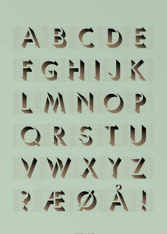 ABC Poster