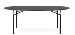 Affinity Table