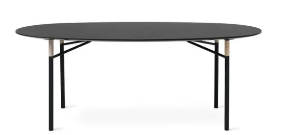 Affinity Table
