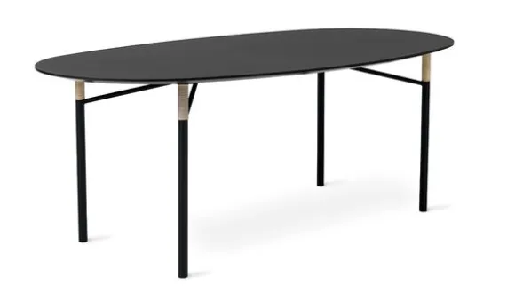 Affinity Table
