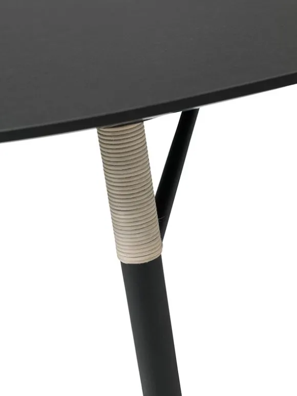 Affinity Table