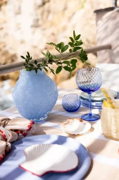 Water Glass Opacity